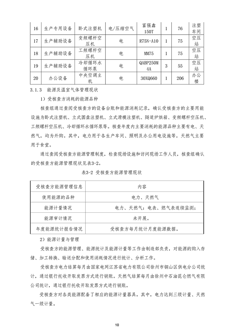 文件编号：GC－OR－009－A／0