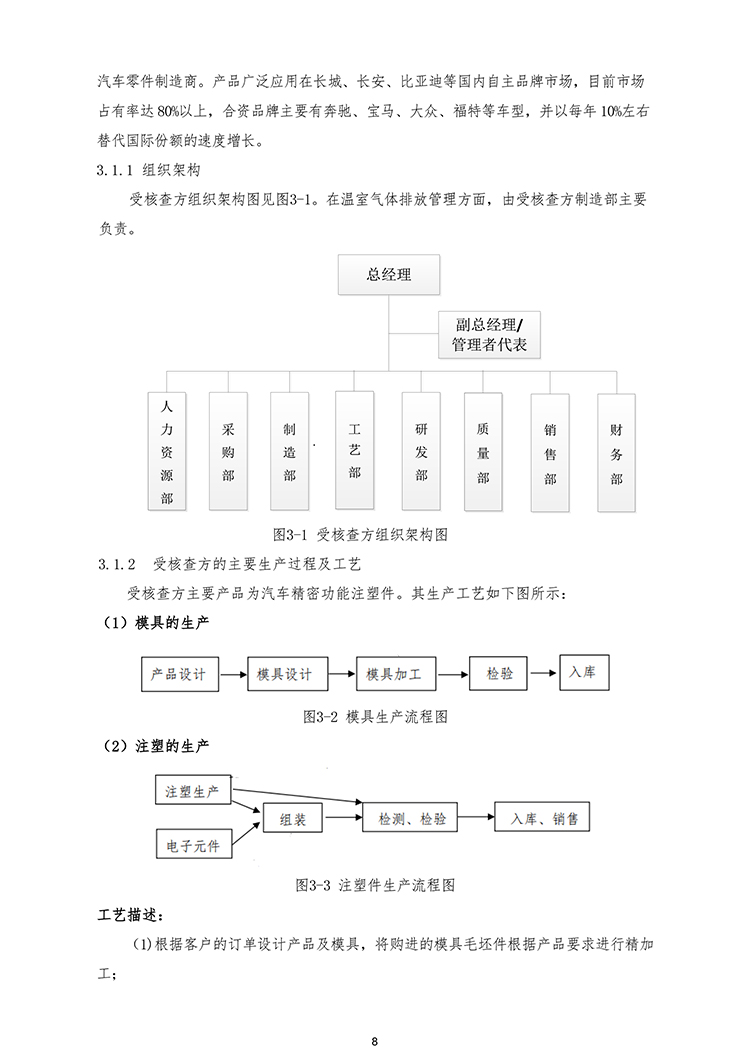 文件编号：GC－OR－009－A／0